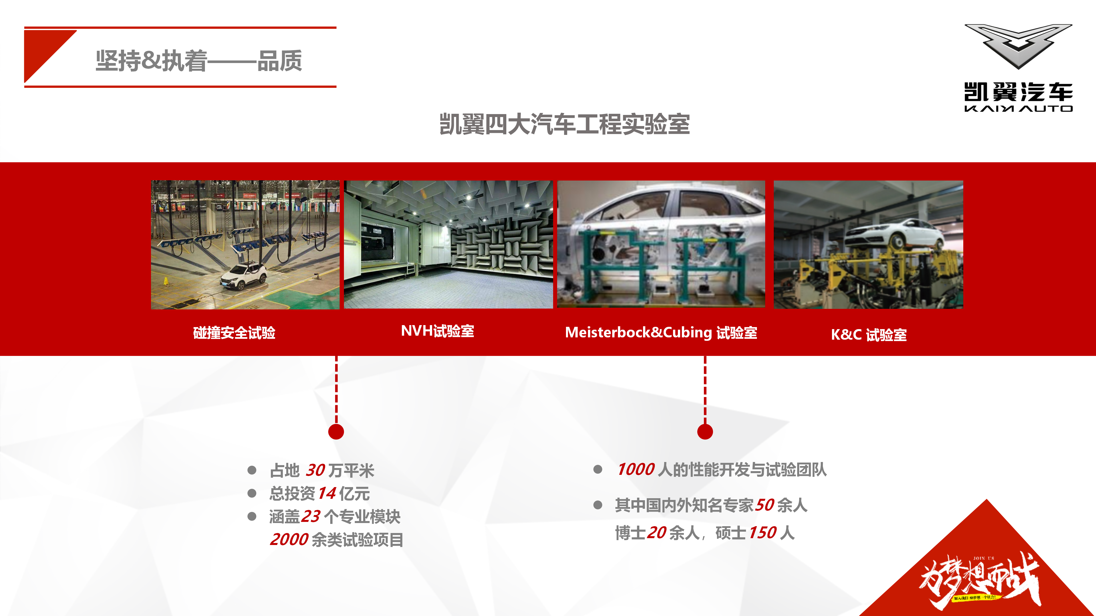凯翼汽车招聘信息24.8.19_07.png