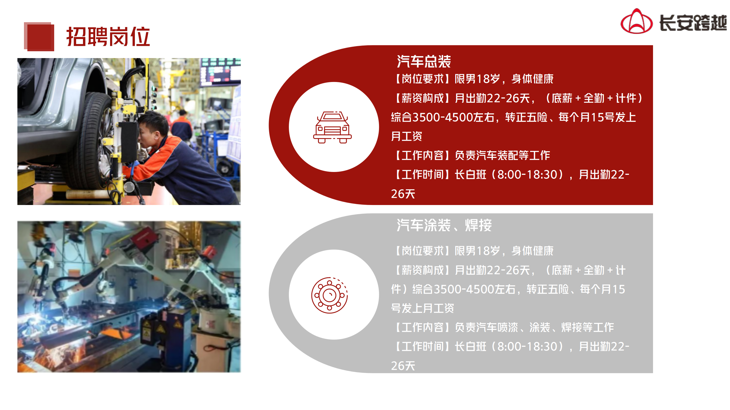 长安跨越商用车2025专场宣讲会_24.png
