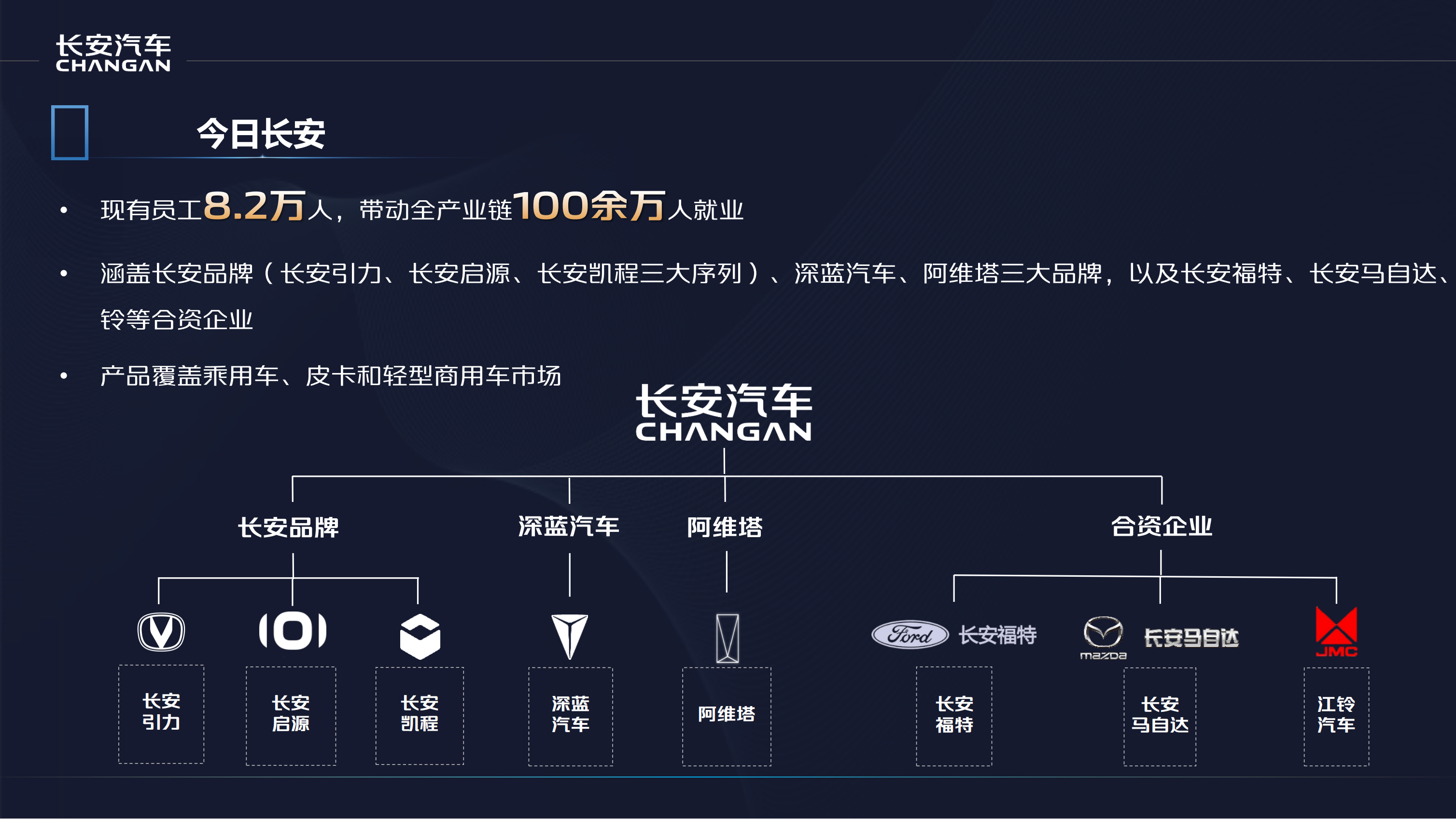 长安汽车招聘简章_05.png