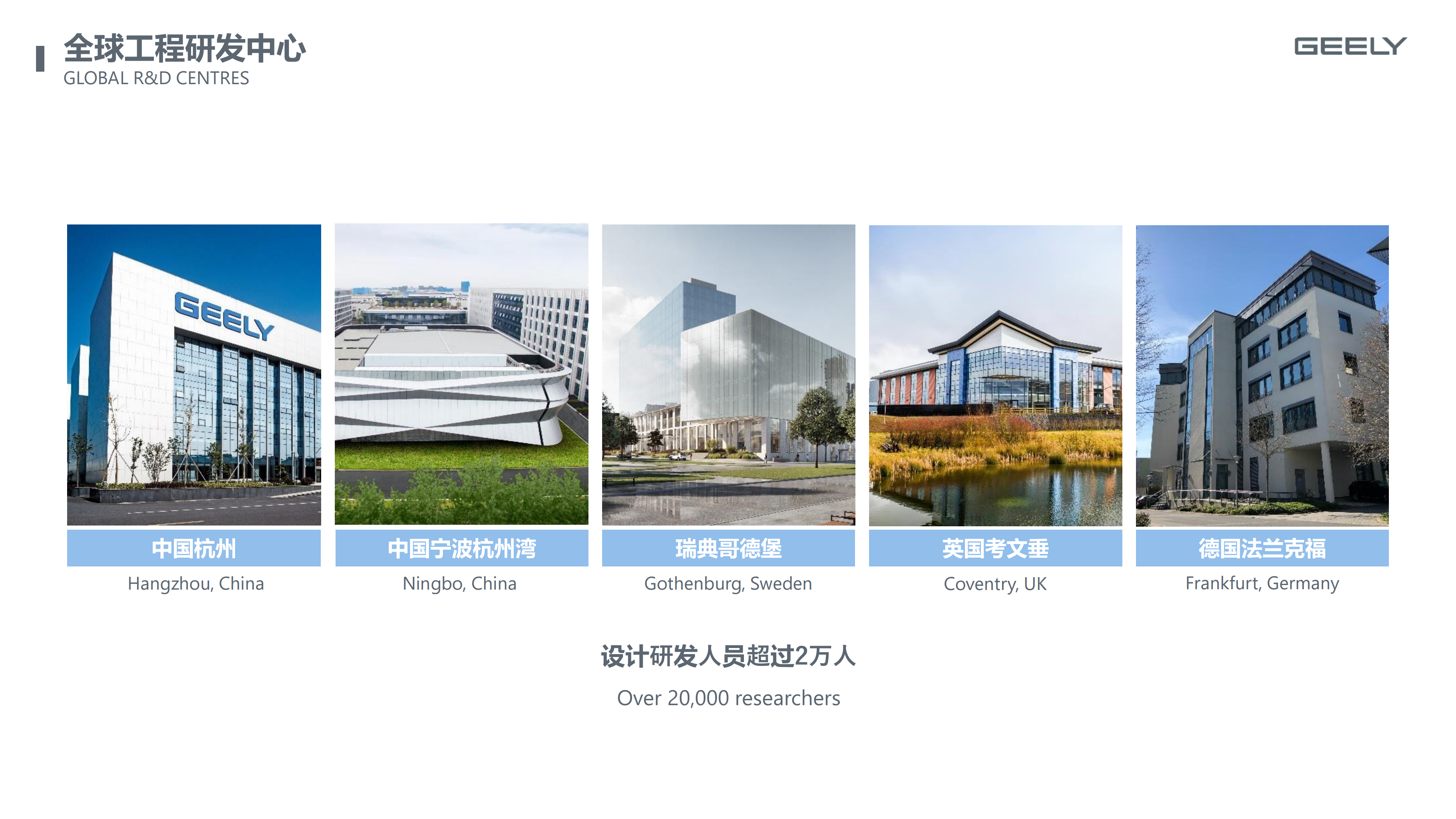 吉利集团总部2025招聘资料_08.png