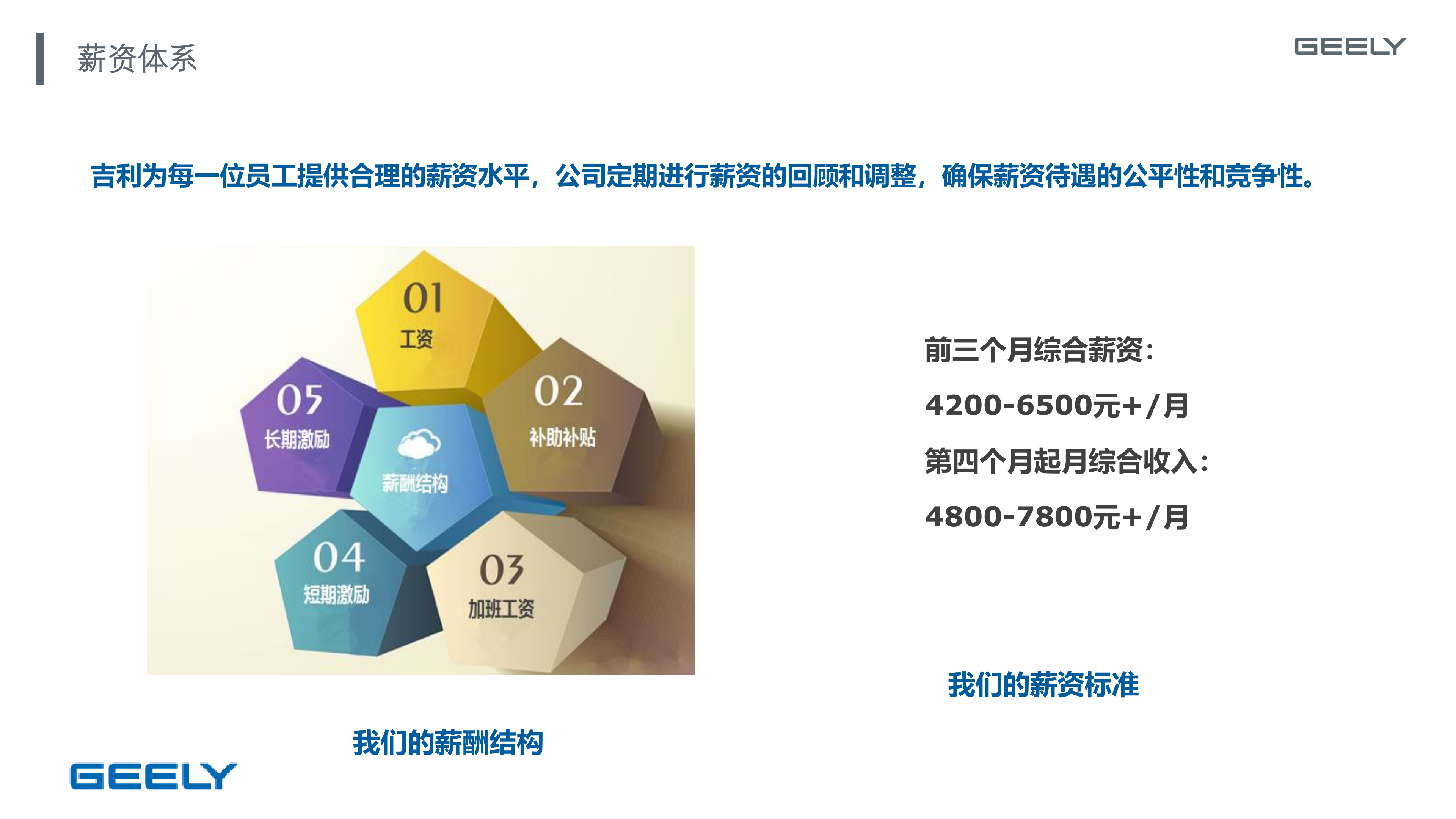 吉利集团总部2025招聘资料_26.png