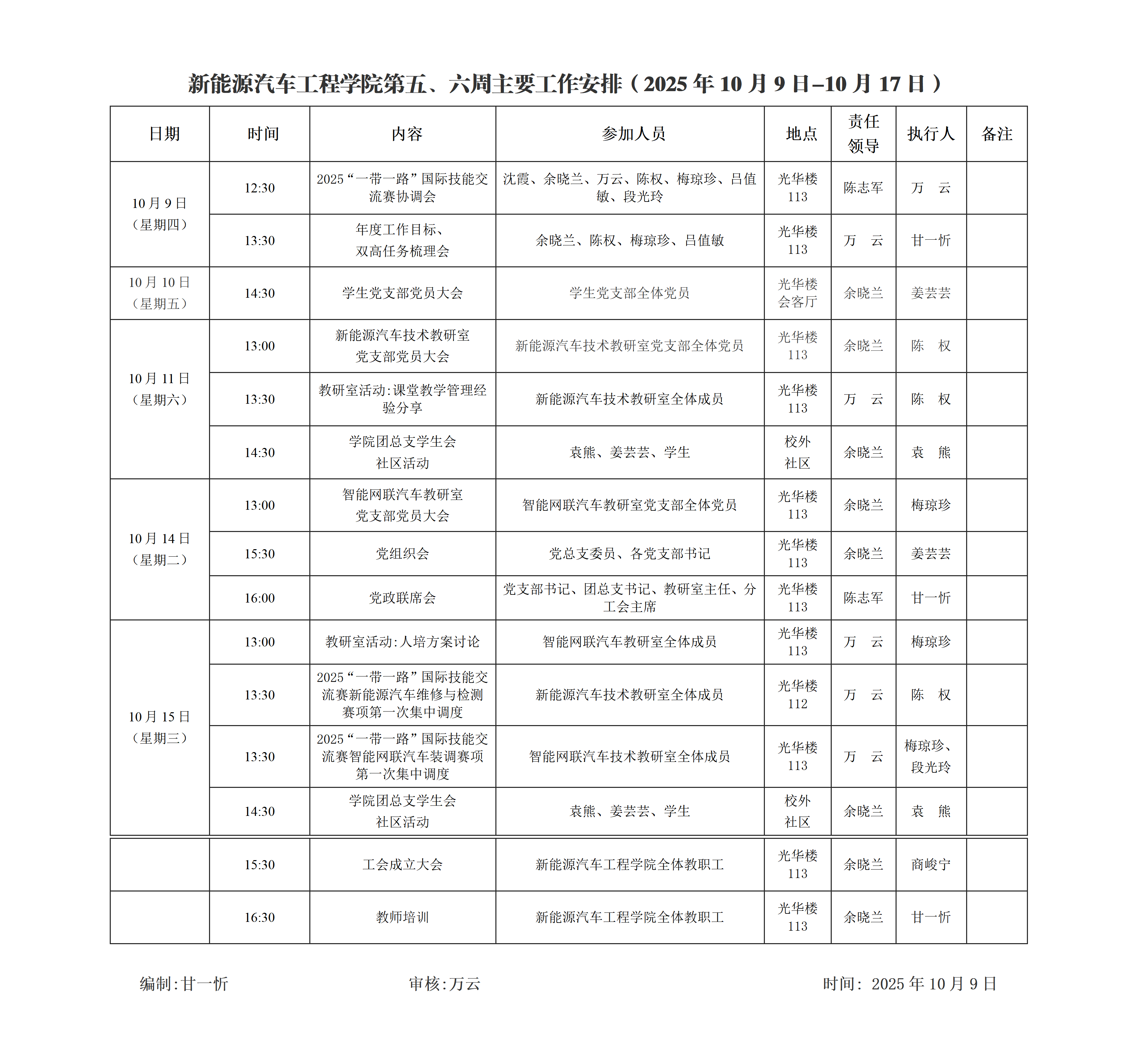 公司第五、六周主要工作安排（2025年10月9日-10月17日）_01.png