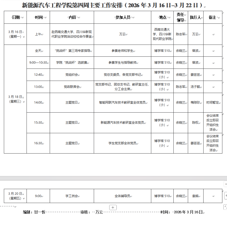 公司第四周主要工作安排（2026年3月16日-3月22日）.png