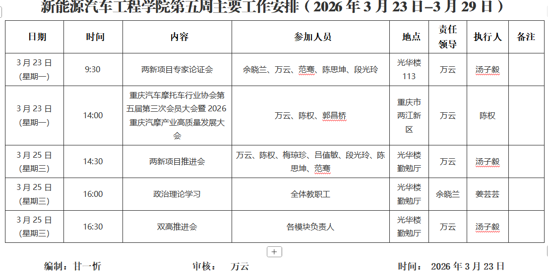第五周.png