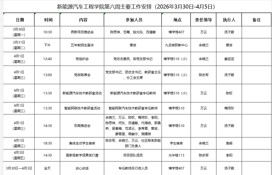 2026年第六周工作安排.png